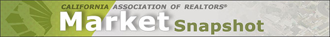Market Snapshot banner